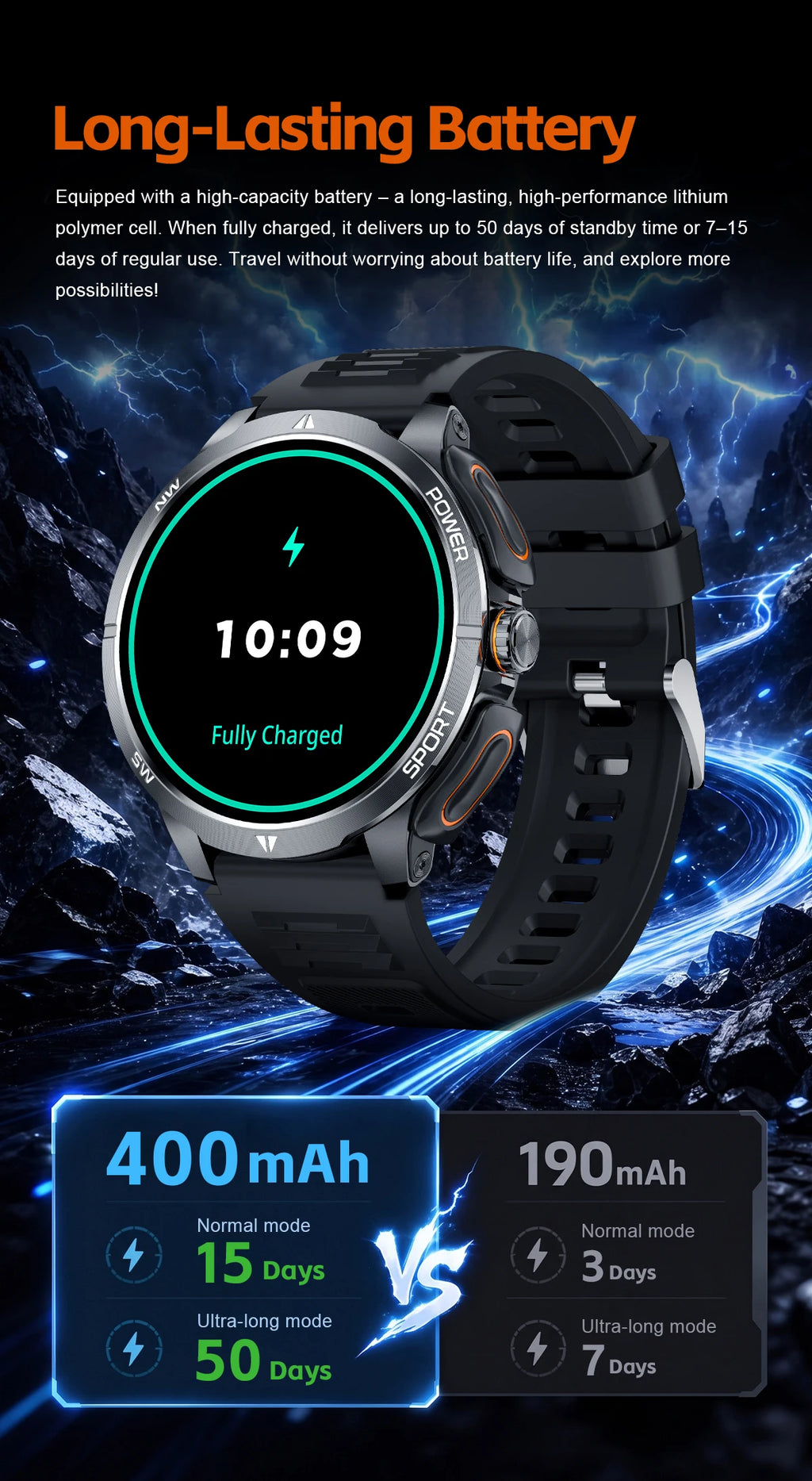 2026 2 In 1 TWS Headset Smart Watch 1.43" Earphones Music Smartwatch Women Men Sport Fitness Heart Rate Health Tracker Watches