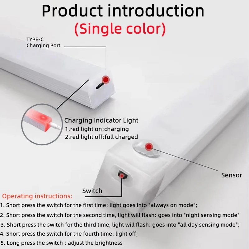 Wireless LED Night Lights Type C Rechargeable Motion Sensor Lights Closet Kitchen Night Lights Bedroom Cabinet Staircase Backlit