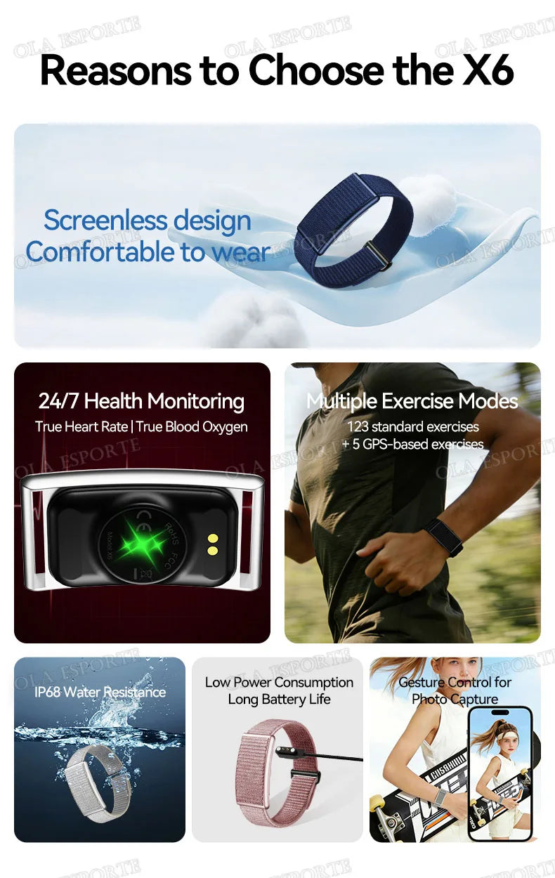 Smart Wristband Thin and Light Without Screen All Day Health Monitoring 128+ Sports Modes Waterproof Smart Bracelet Watch F107