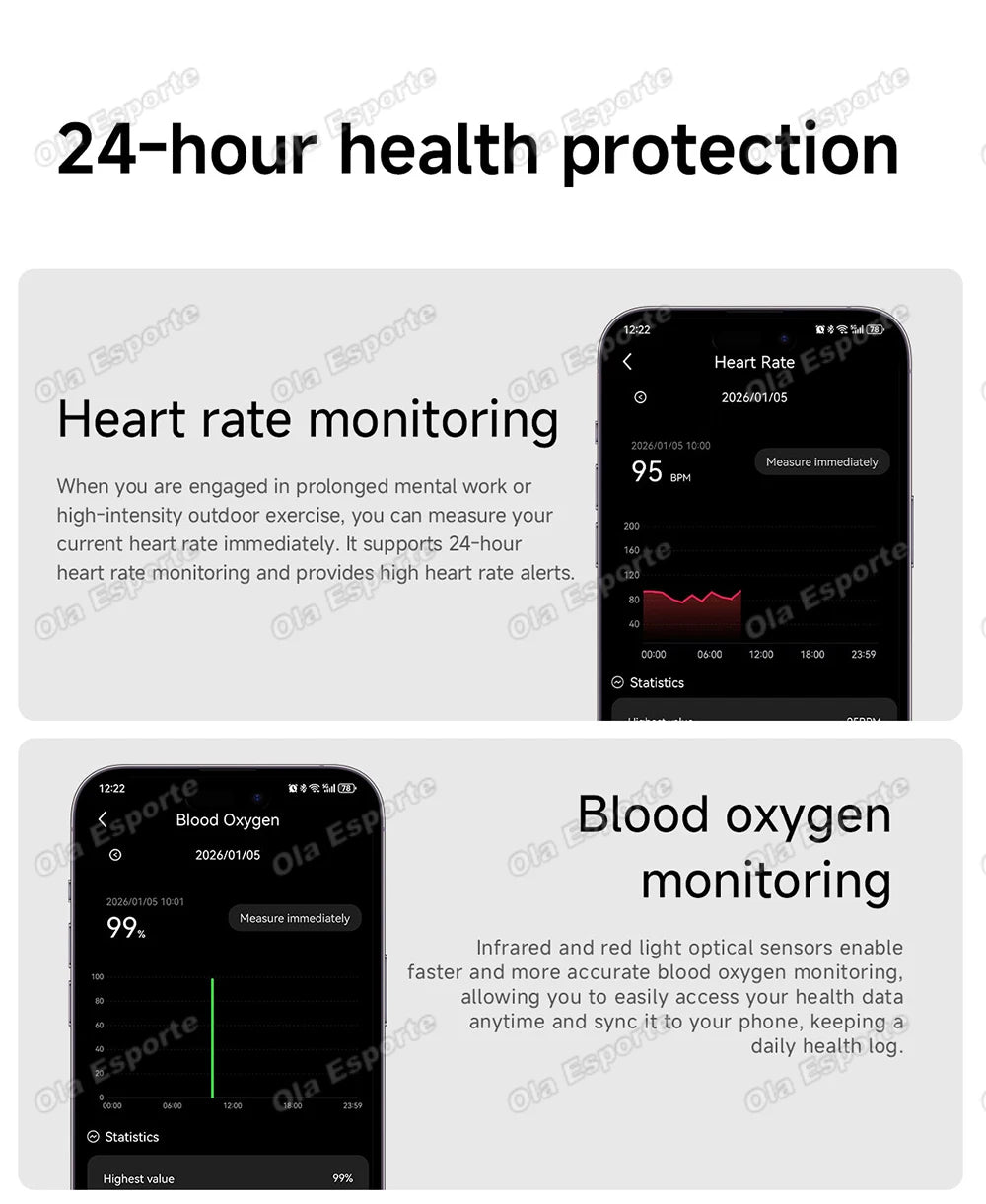 2026 New Fashion Women Smart Bracelet Sport Modes Fitness Tracker Heart Rate Health Monitor IP68 Waterproof Smart Watch Men Hw12
