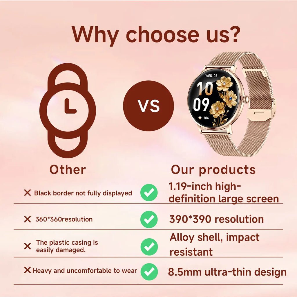 2026 Model of Military-Grade Stylish Smartwatch, 1.19-Inch AMOLED Screen, Heart Rate and Blood Oxygen Monitoring, Bluetooth Call