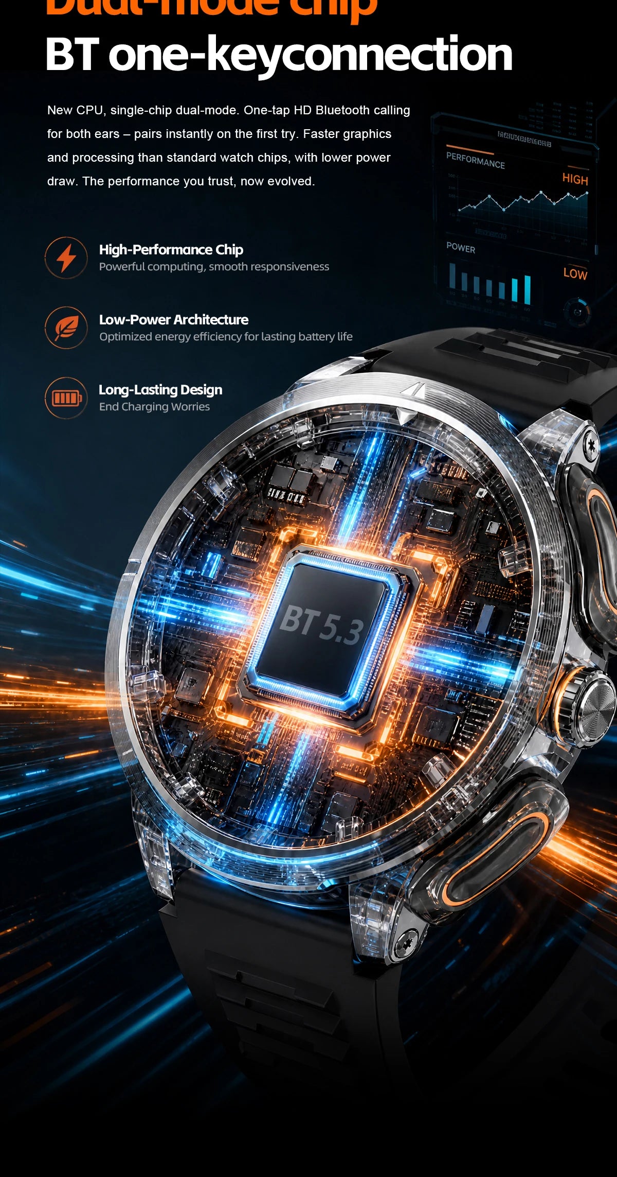 2026 2 In 1 TWS Headset Smart Watch 1.43" Earphones Music Smartwatch Women Men Sport Fitness Heart Rate Health Tracker Watches