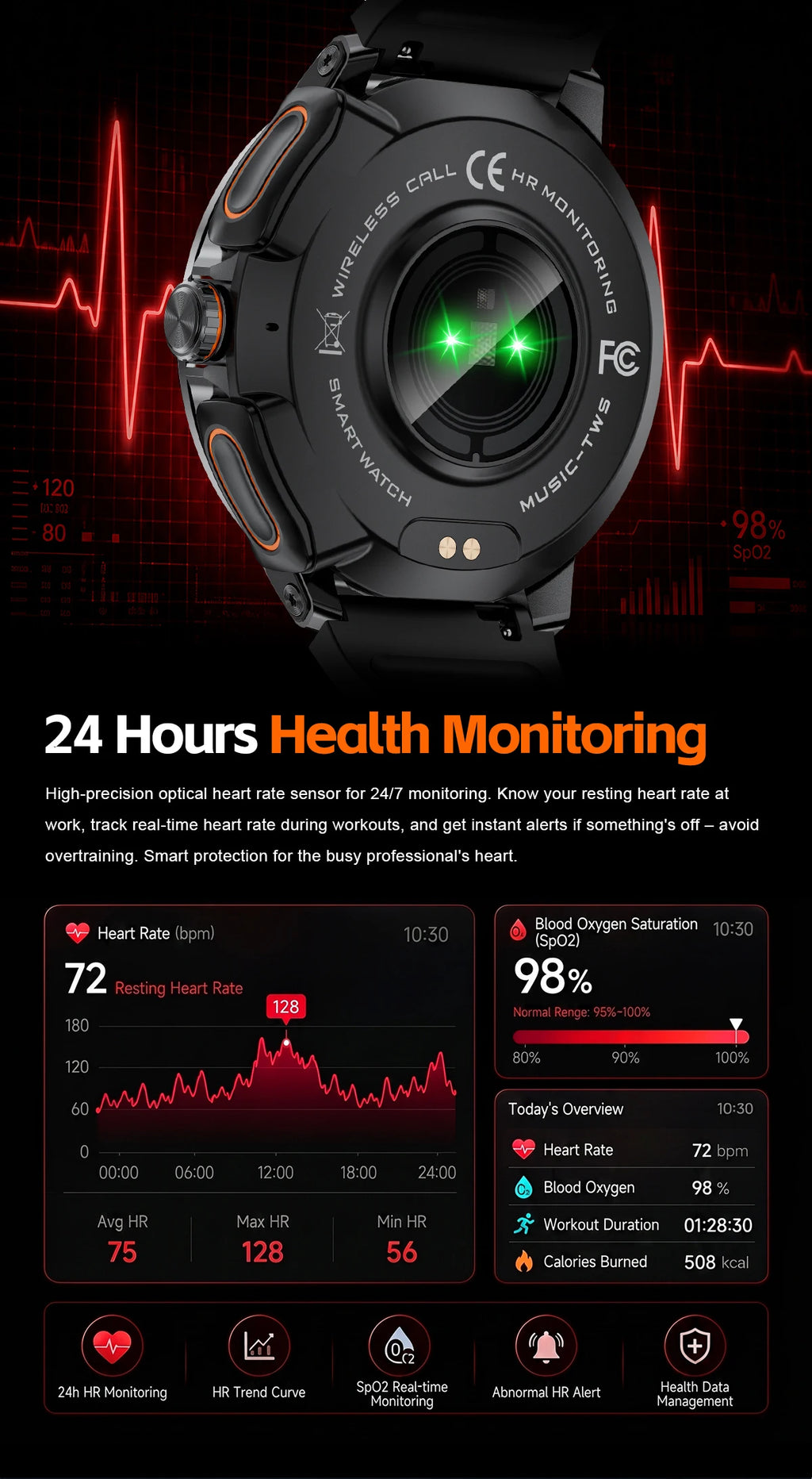 2026 2 In 1 TWS Headset Smart Watch 1.43" Earphones Music Smartwatch Women Men Sport Fitness Heart Rate Health Tracker Watches