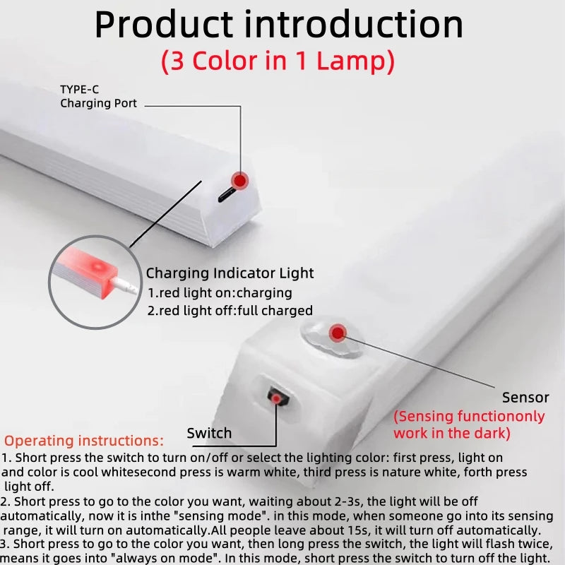 Wireless LED Night Lights Type C Rechargeable Motion Sensor Lights Closet Kitchen Night Lights Bedroom Cabinet Staircase Backlit