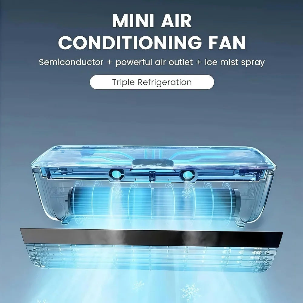 Mini Portable Wall Mount Air Conditioner with Core Cooling & Ice Mist,No-Drill Small Cooling Fan with Remote Control Home Office